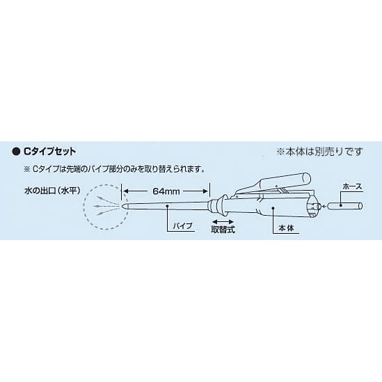 洗浄嘴管用取替ノズル Cタイプ用取替ノズルのみ 02-4350-05 ダイヤモンド電気 Cタイプヨウ