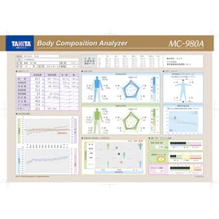 体組成計MC-980A専用台紙 24-7829-10 タニタ MC-980A-01(1000マイイリ)