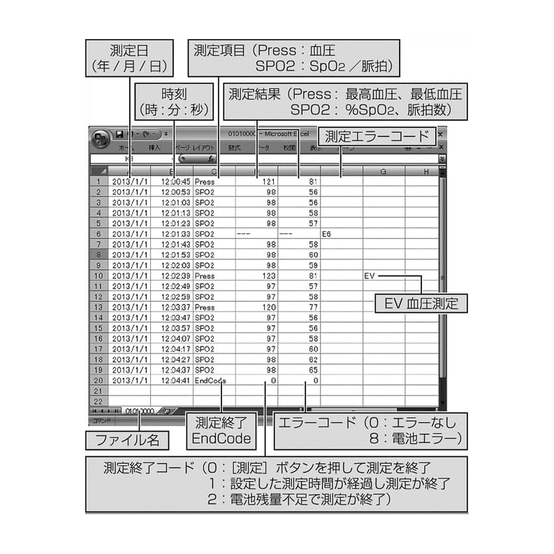 (24-2727-00)多目的モニタパルフィス WB-100 ﾀﾓｸﾃｷﾓﾆﾀﾊﾟﾙﾌｨｽ(日本精密測器)【1台単位】【2019年カタログ商品】