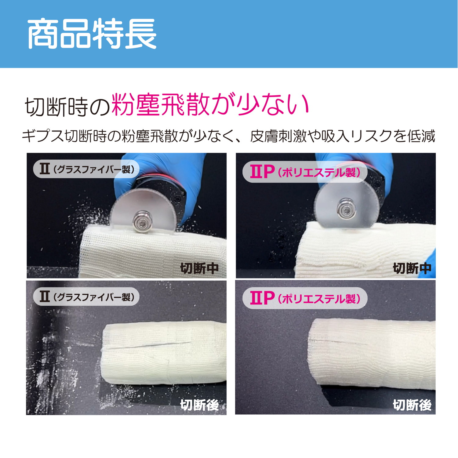 ソフラフィックスキャストIIP 2号 2号 竹虎 030172(10カン)｜マツヨシ