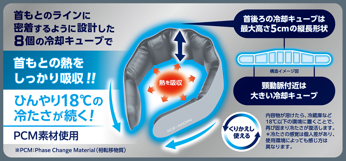 アイスノン　ネッククーラー用　カバー　コットン　綿麻　無地　花柄　恐竜　車柄 アイスノン ネッククーラーNEO 02537-0 白元アース 02537-0｜マツヨシ