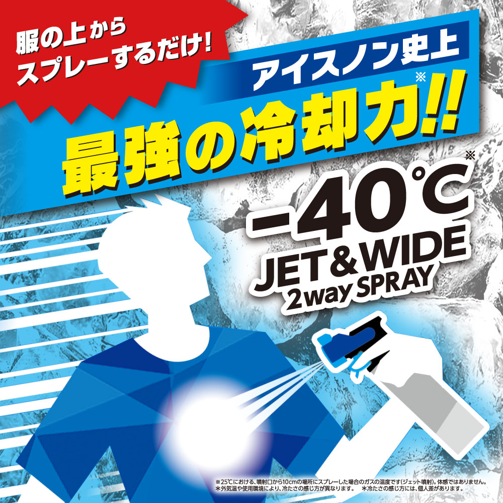 アイスノンスーパー爆冷スプレーNEO 02492-3 白元アース 02492-3