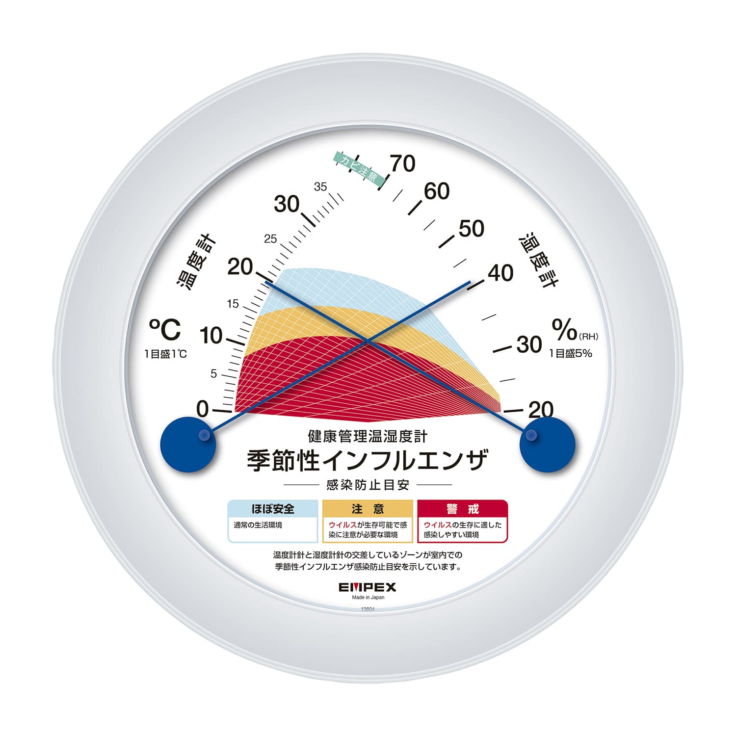 (23-2263-00)健康管理温湿度計（インフルエンザ） TM-2582 ｹﾝｺｳｶﾝﾘｵﾝｼﾂﾄﾞｹｲ(ｷｾﾂｾ【1個単位】【2019年カタログ商品】