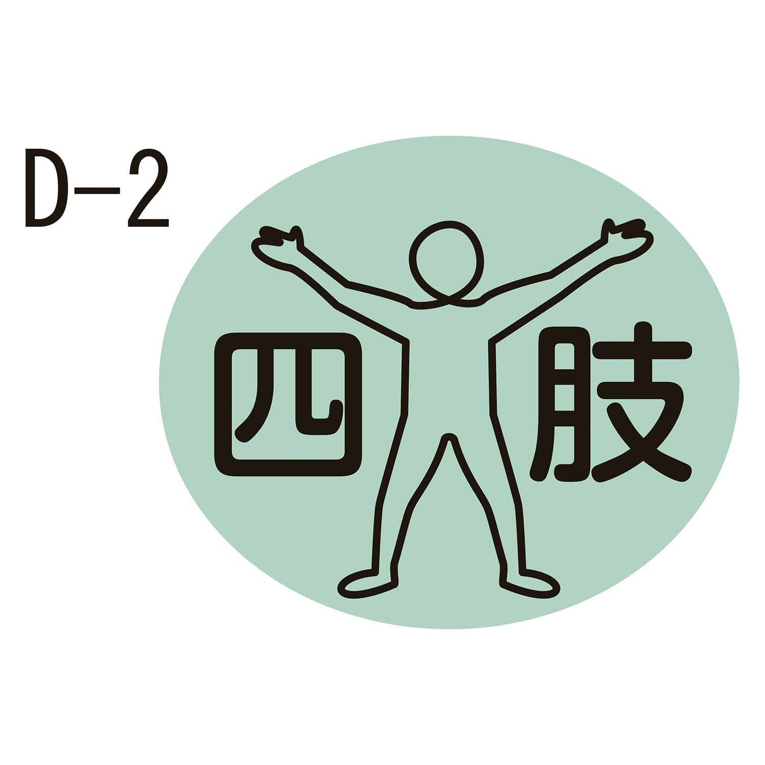 部位ラベル 23-2729-0002 四肢(D－2) 金鵄製作所 17X20MM(100マイイリ)