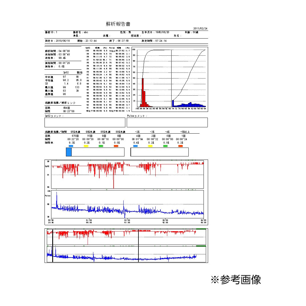 SPO2解析ソフト(LUKLA用) 23-2314-05 ユビックス SAS/SW