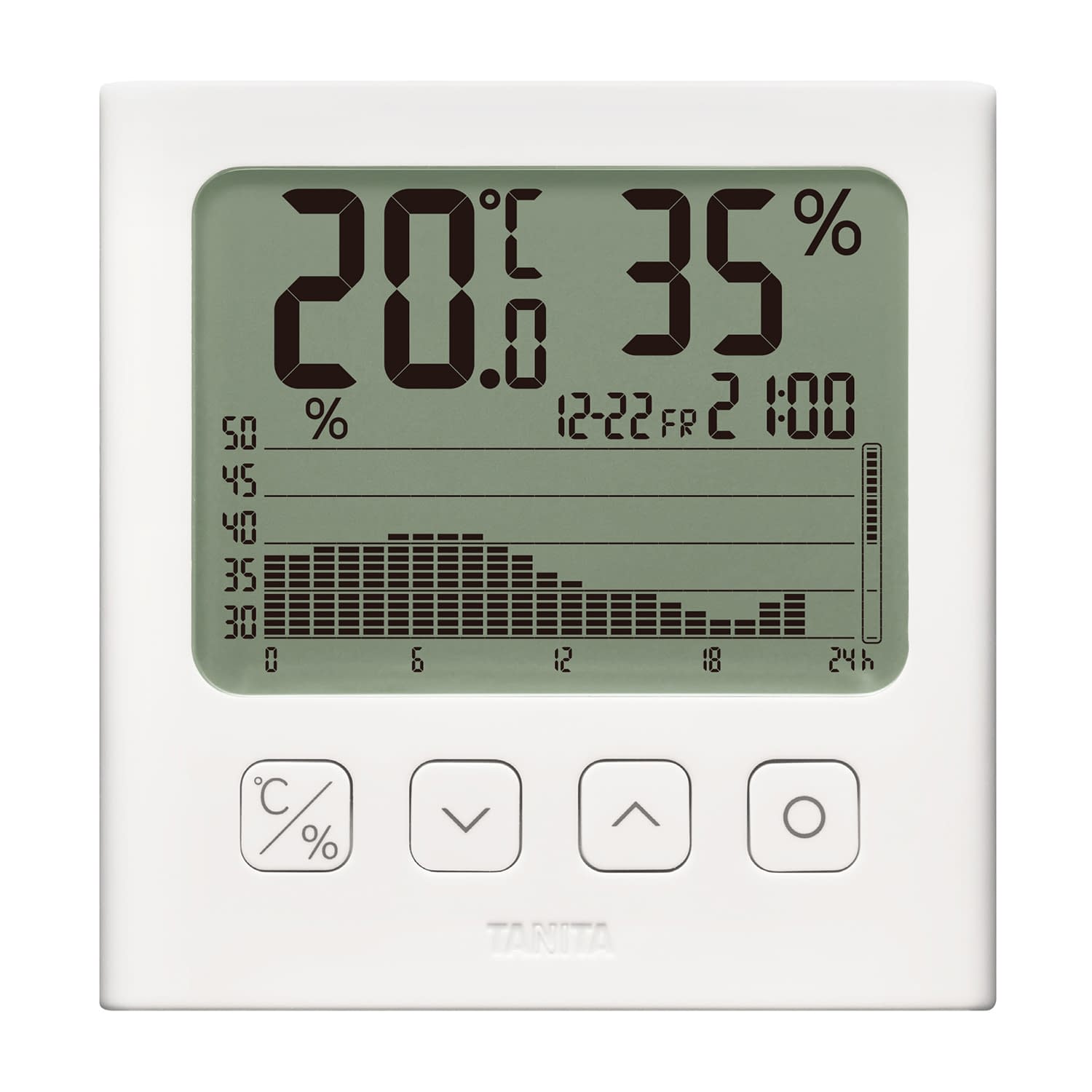 (24-7205-00)グラフ付デジタル温湿度計TT-581 ｸﾞﾗﾌﾂｷﾃﾞｼﾞﾀﾙｵﾝｼﾂﾄﾞｹｲ(タニタ)【1個単位】【2019年カタログ商品】