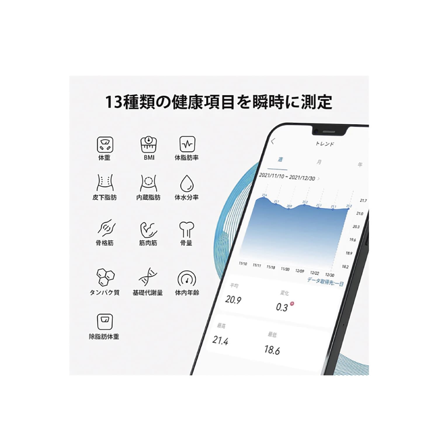 体組成計 体重計 25-7296-00 RENPHO ES-CS20M(ブラック)｜マツヨシ