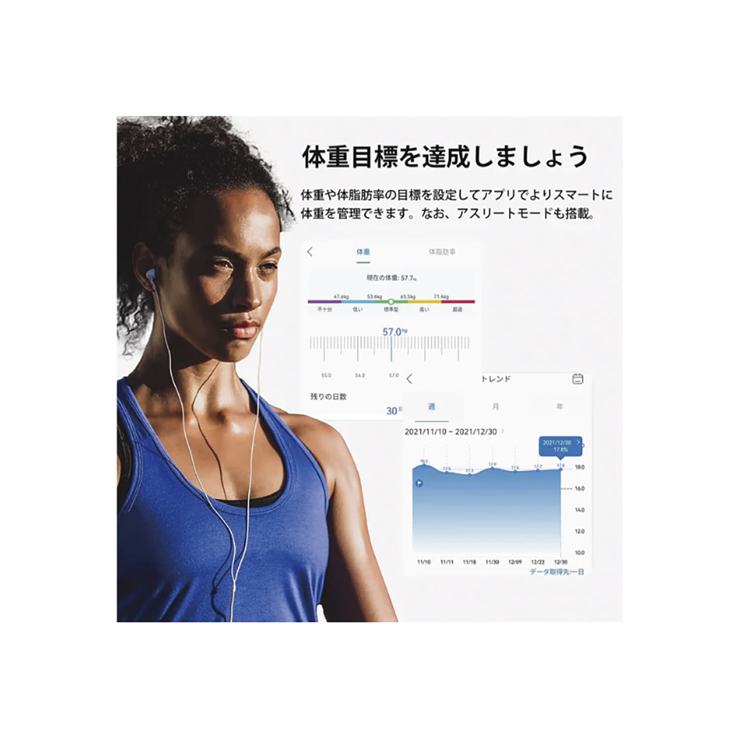 体組成計 体重計 25-7296-00 RENPHO ES-CS20M(ブラック)｜マツヨシ
