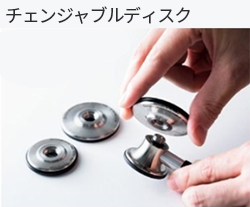 チェンジャブルディスク