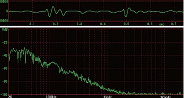 微細な生体音をキャッチ