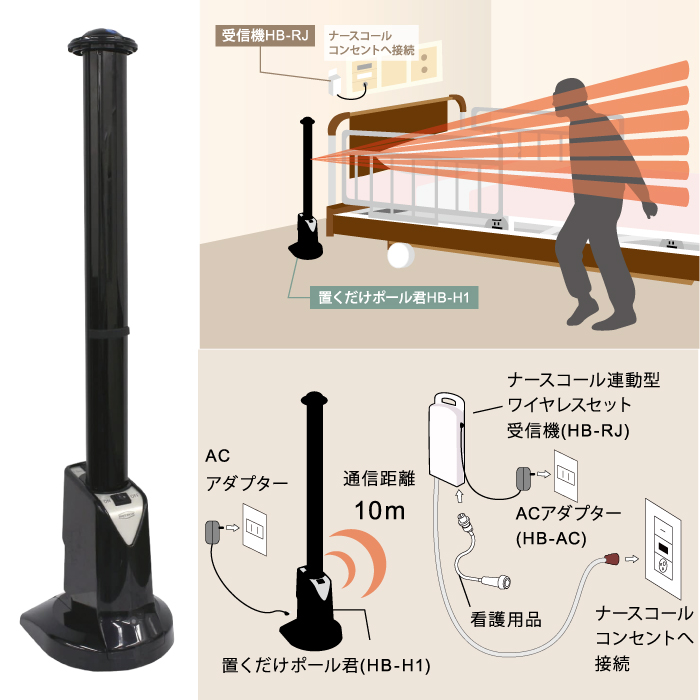 医療訓練 医療現場の業務効率化につながるICT機器特集｜マツヨシ【松吉