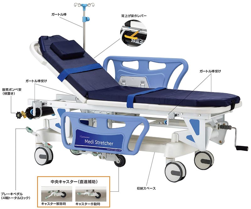 医療用ストレッチャー メディストレッチャー2の製品特長と説明