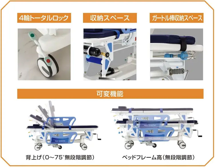 メディストレッチャー2の主な機能(背上げ・昇降・トータルロック)