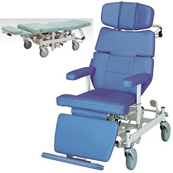 医療用ストレッチャー】種類別：搬送用・車載用・入浴用・折りたたみ式