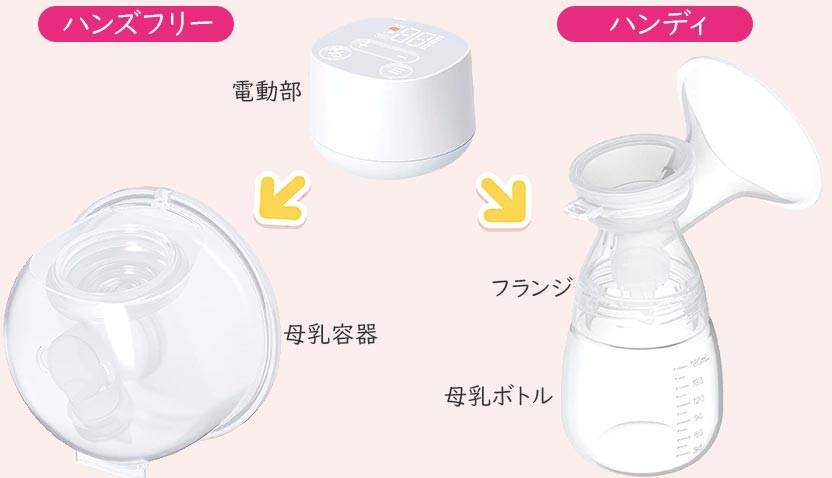 電動ポンプがハンディとハンズフリー両方の容器に使え、コンパクトに収納できる